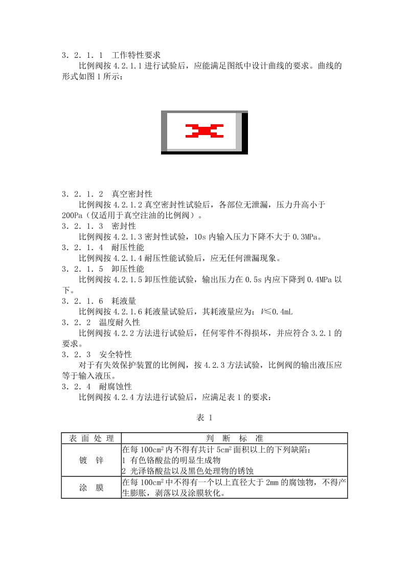 QC T593-1999液压感载比例阀技术条件.doc_第2页