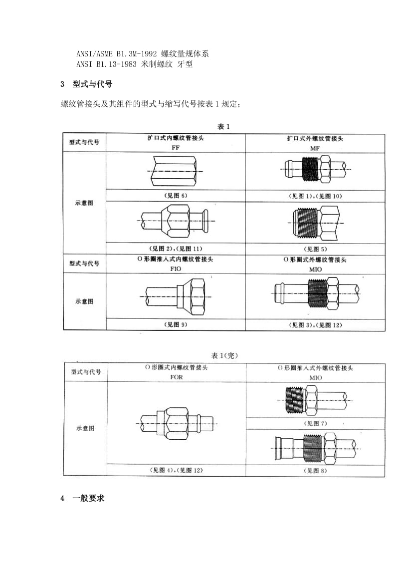 QC T 669-2010汽车空调(HFC-134a)用管接头和管件.doc_第2页