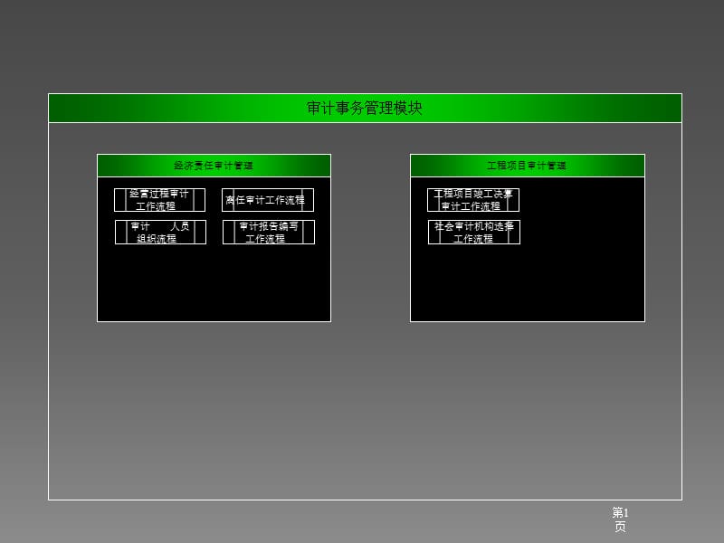 审计管理模块ppt课件_第1页
