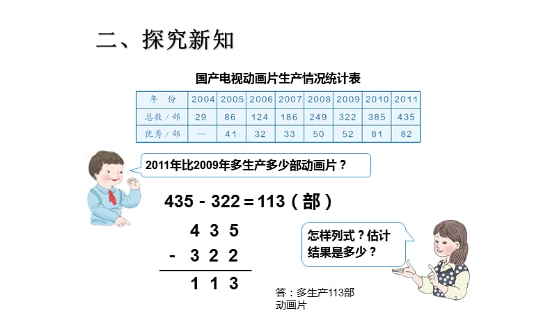 万以内的减法连续退位笔算微课ppt课件_第3页