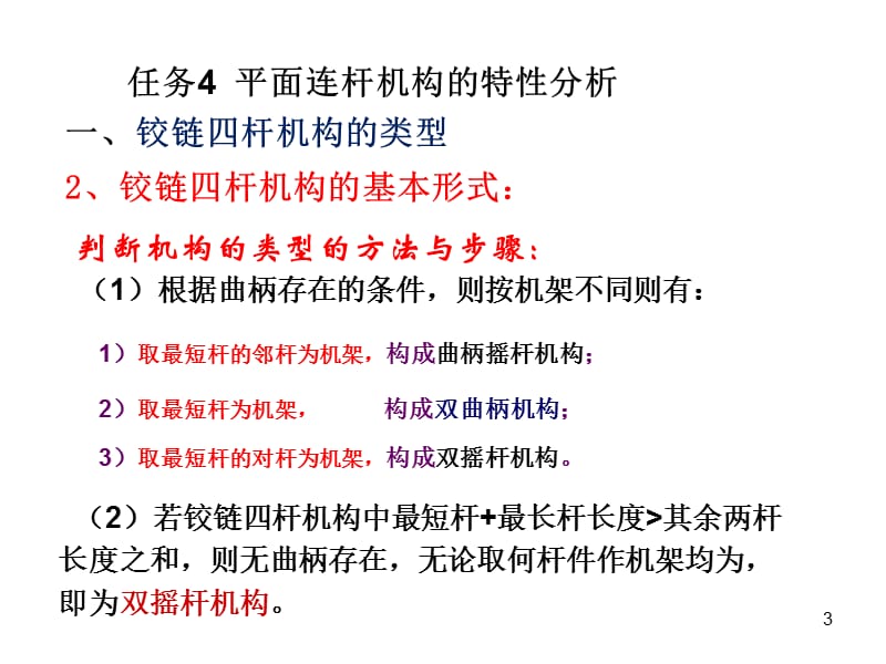 平面连杆机构的特性分析ppt课件_第3页