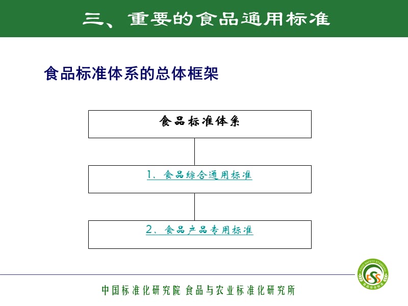 第三章重要的食品基础通用标准.ppt_第2页