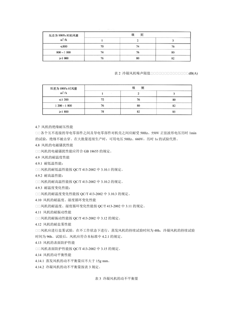 QCT708(2004)汽车空调风机技术条件.doc_第3页