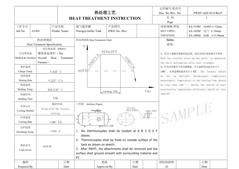 A9-01 热处理工艺Heat Treatment Instruction.doc_第1页