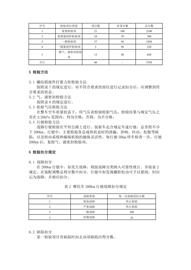 QCT 29117 摩托车产品质量检验.doc_第2页