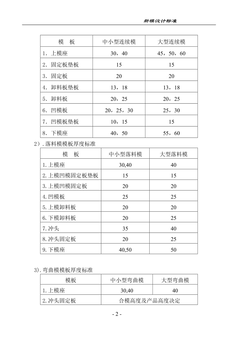 冲压钢板模设计标准.doc_第2页