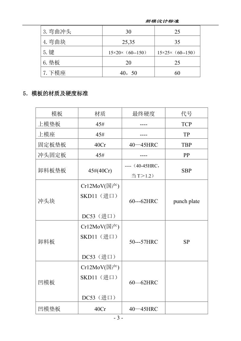 冲压钢板模设计标准.doc_第3页