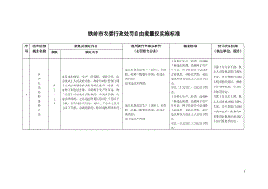 鐵嶺市農(nóng)委行政處罰自由裁量權(quán)實(shí)施標(biāo)準(zhǔn).doc