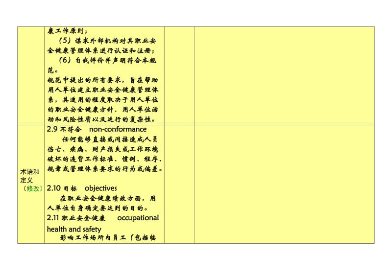 审核规范与HSE标准.doc_第2页