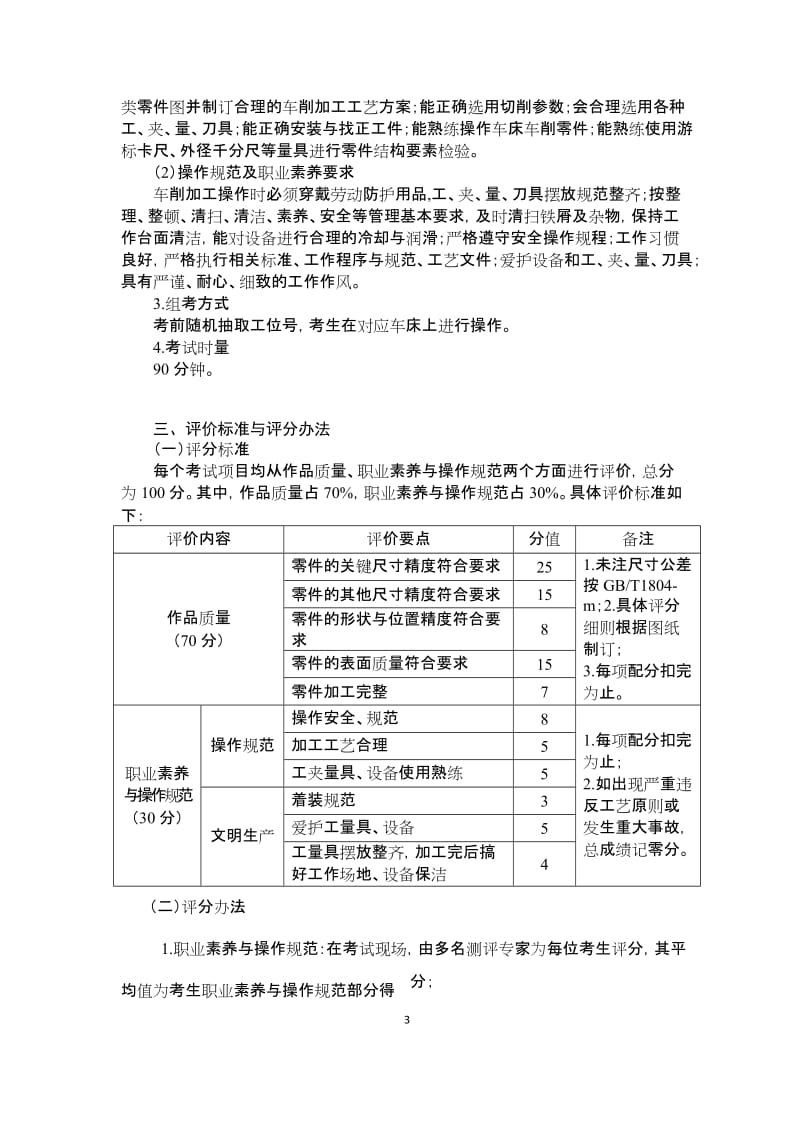 X年湖南省专业技能抽查考试标准.doc_第3页