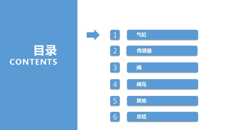 入职车间实习阶段汇报ppt课件_第3页