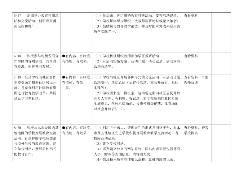 教育教学分管现代化建设标准评估验收实施细则.doc_第2页