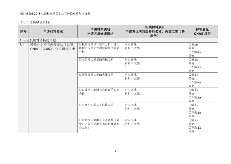 CNAS-EC-050_2018《关于认证标准由GBT 28001-2011转换为ISO 450012018的认可转换说明》-附表ISO45001转换认可申请及评价表.doc_第2页