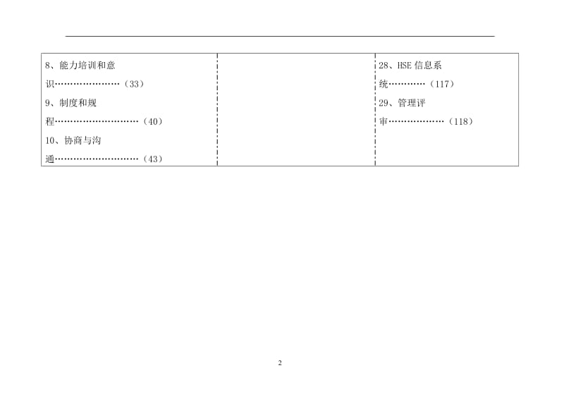 XXXX评估审核标准---合订的.doc_第3页