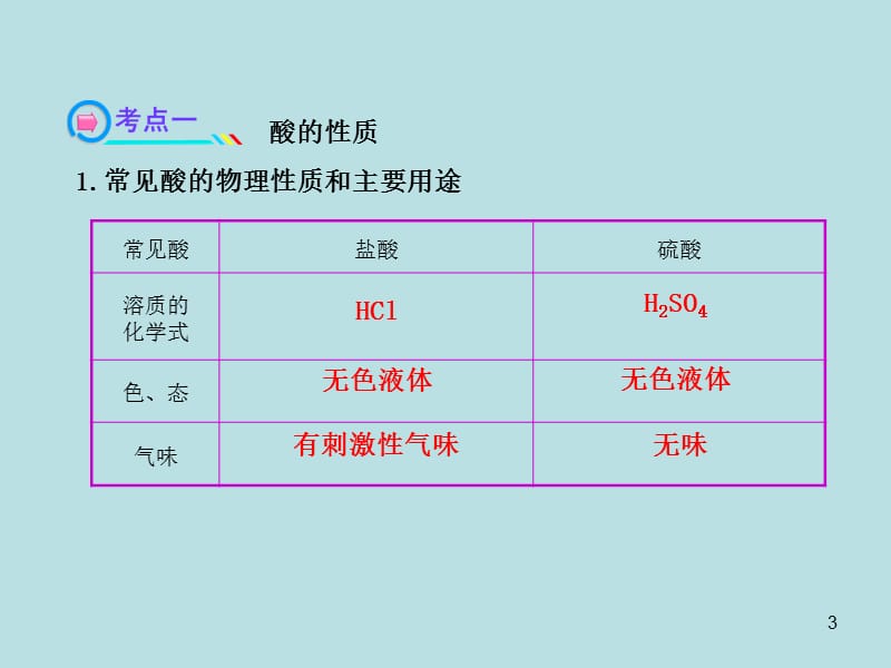 人教课标版初中化学九年级下册第十单元酸和碱的性质ppt课件_第3页