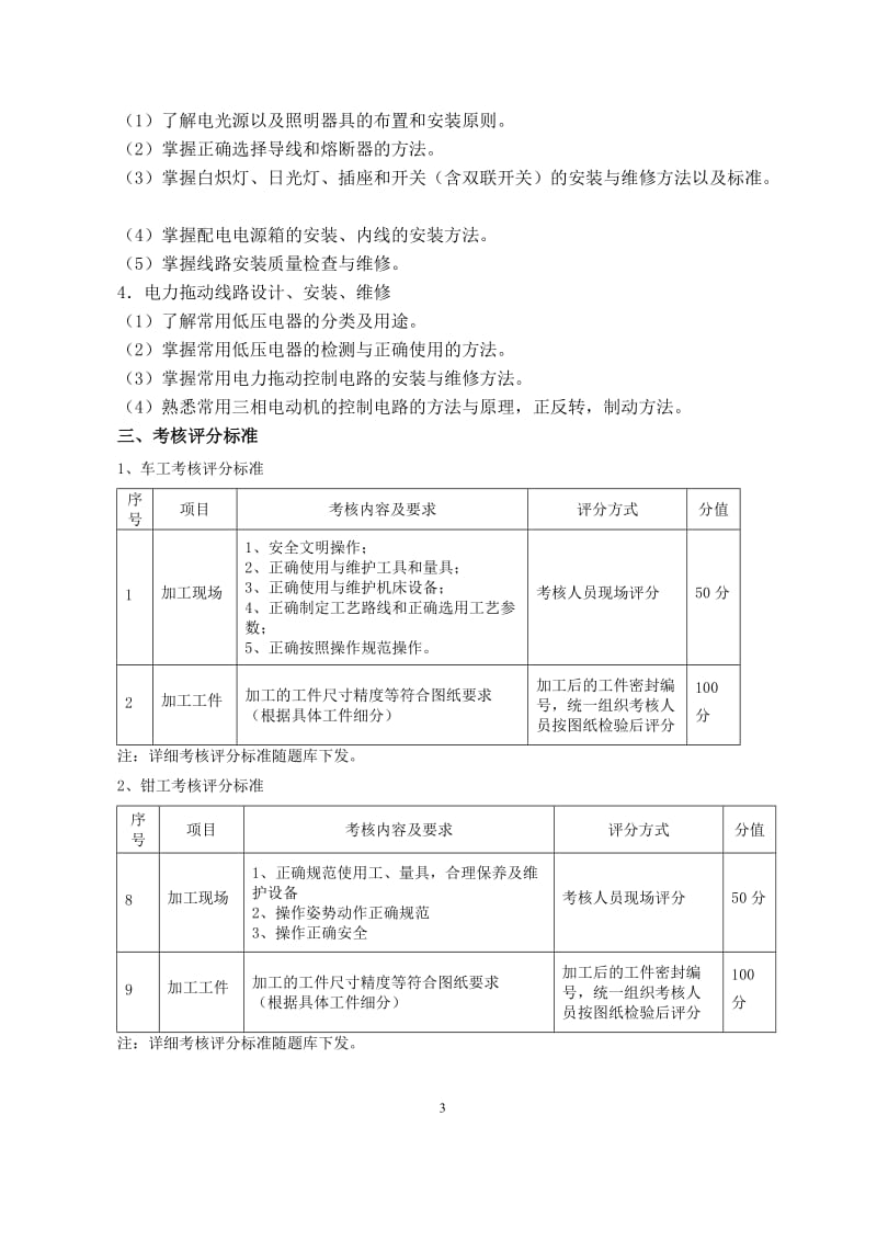 机电类专业技能考试标准.doc_第3页