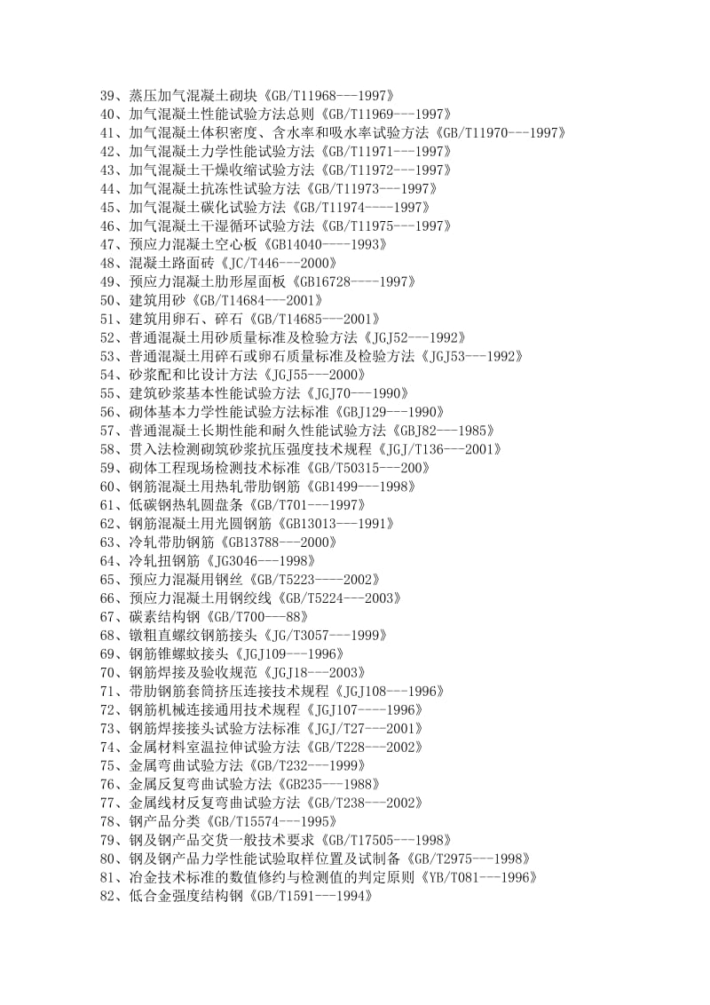 常规建材检测标准一览表.doc_第2页