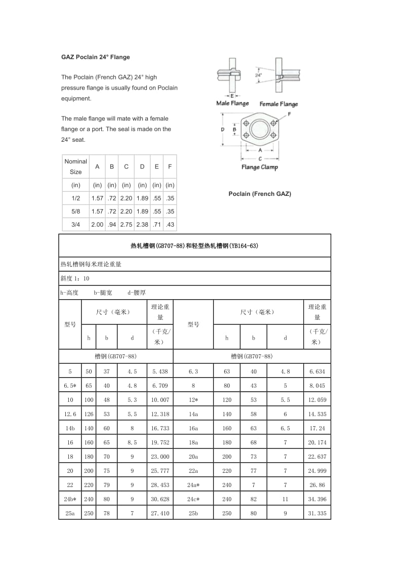 YB 164-1963 的标准.doc_第2页