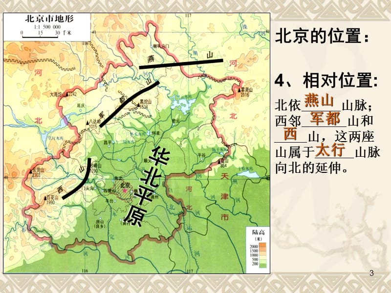 人教版八年级下册地理北京ppt课件_第3页