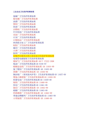 工業(yè)企業(yè)衛(wèi)生防護距離標(biāo)準(zhǔn)-32類企業(yè).doc