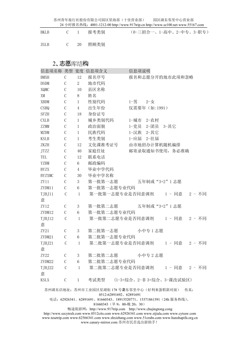 u2009年河南省普通中等专业学校招生考试信息标准uanfa.doc_第2页