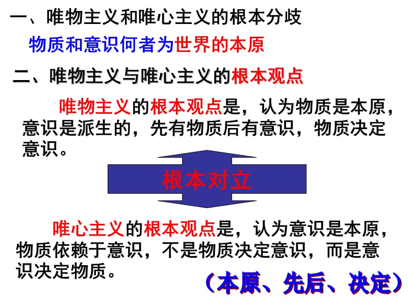 人教版高中政治必修四2.2唯物主义和唯心主义ppt课件_第3页