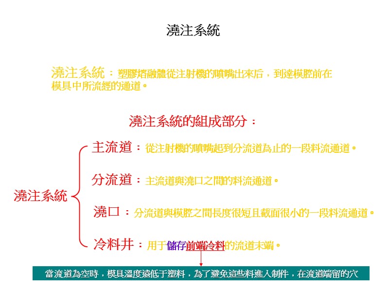 塑模四大系统教材ppt课件_第3页