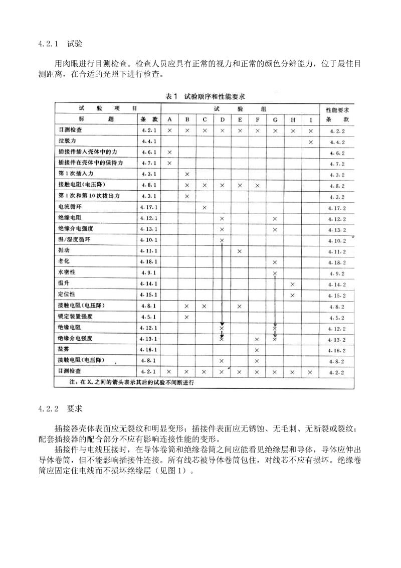 QC T 417.2-2001车用电线束插接器第2部分 试验方法和一般性能要求.doc_第3页