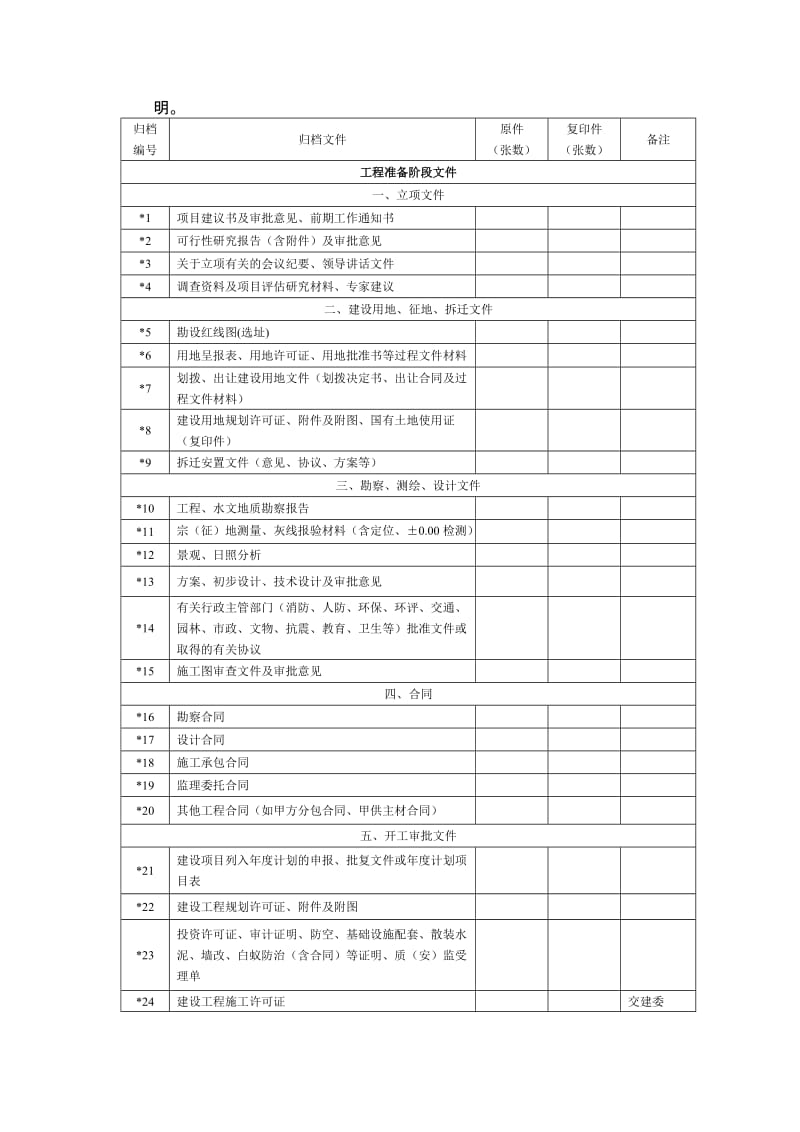 杭州城建档案新标准.doc_第2页