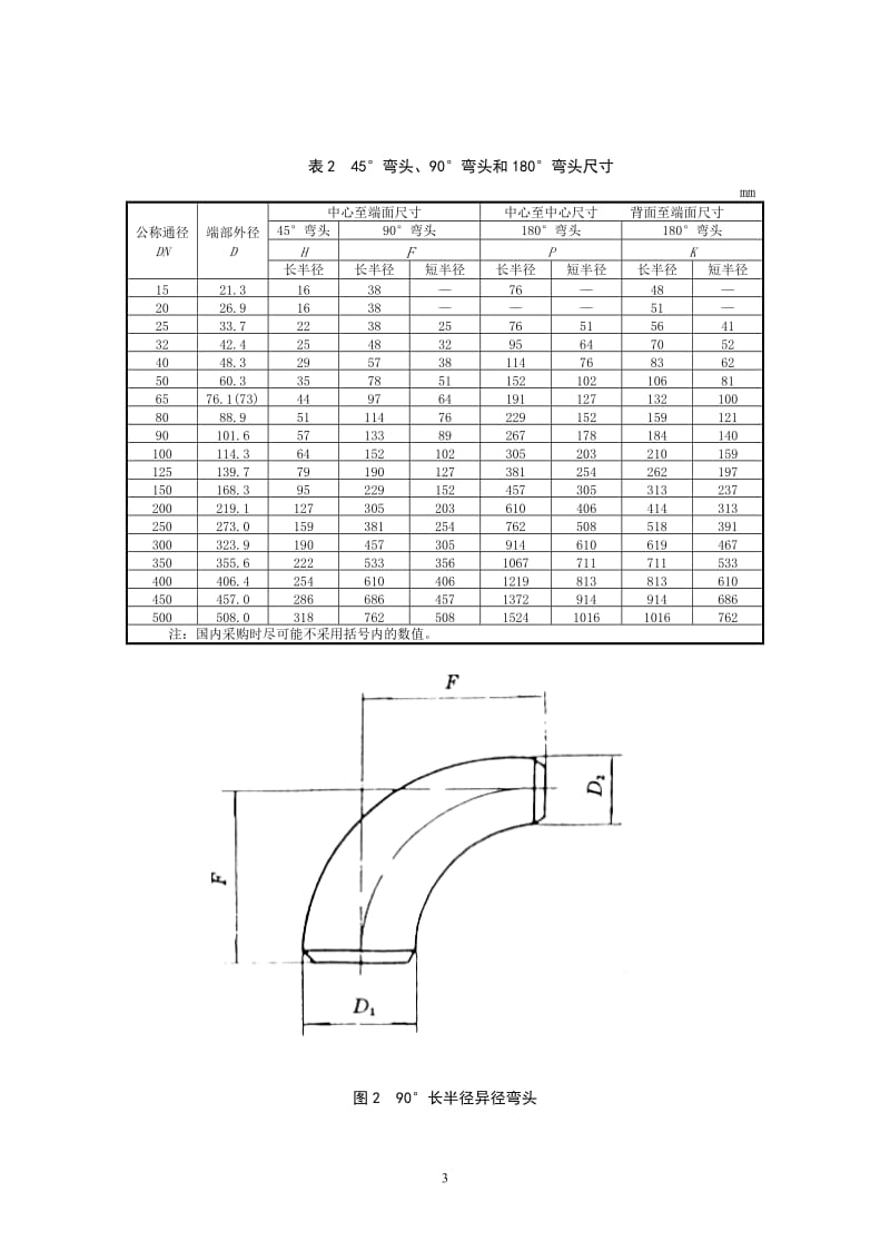 EJT 404-1999 压水堆核电厂 回路系统无缝对接焊不锈钢管件技术条件.doc_第3页