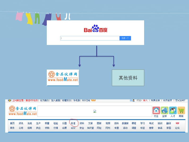 有机食品标准.ppt_第3页