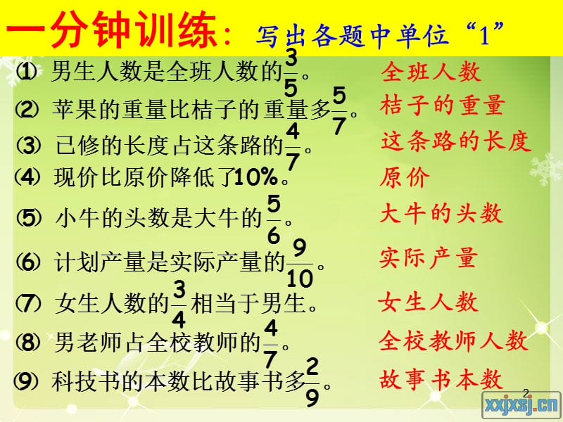 人教版六年级数学上册总复习分数乘除法二优秀ppt课件_第2页