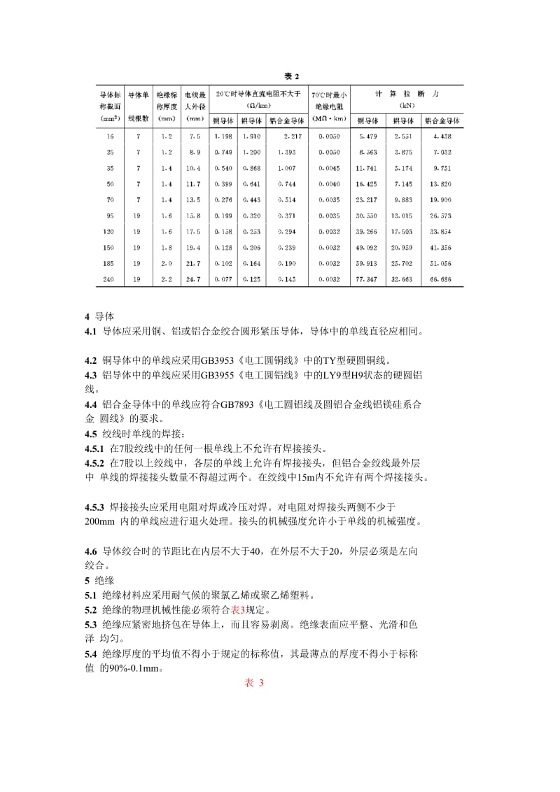 SD 237—87 额定电压1KV及以下架空绝缘电线.doc_第2页