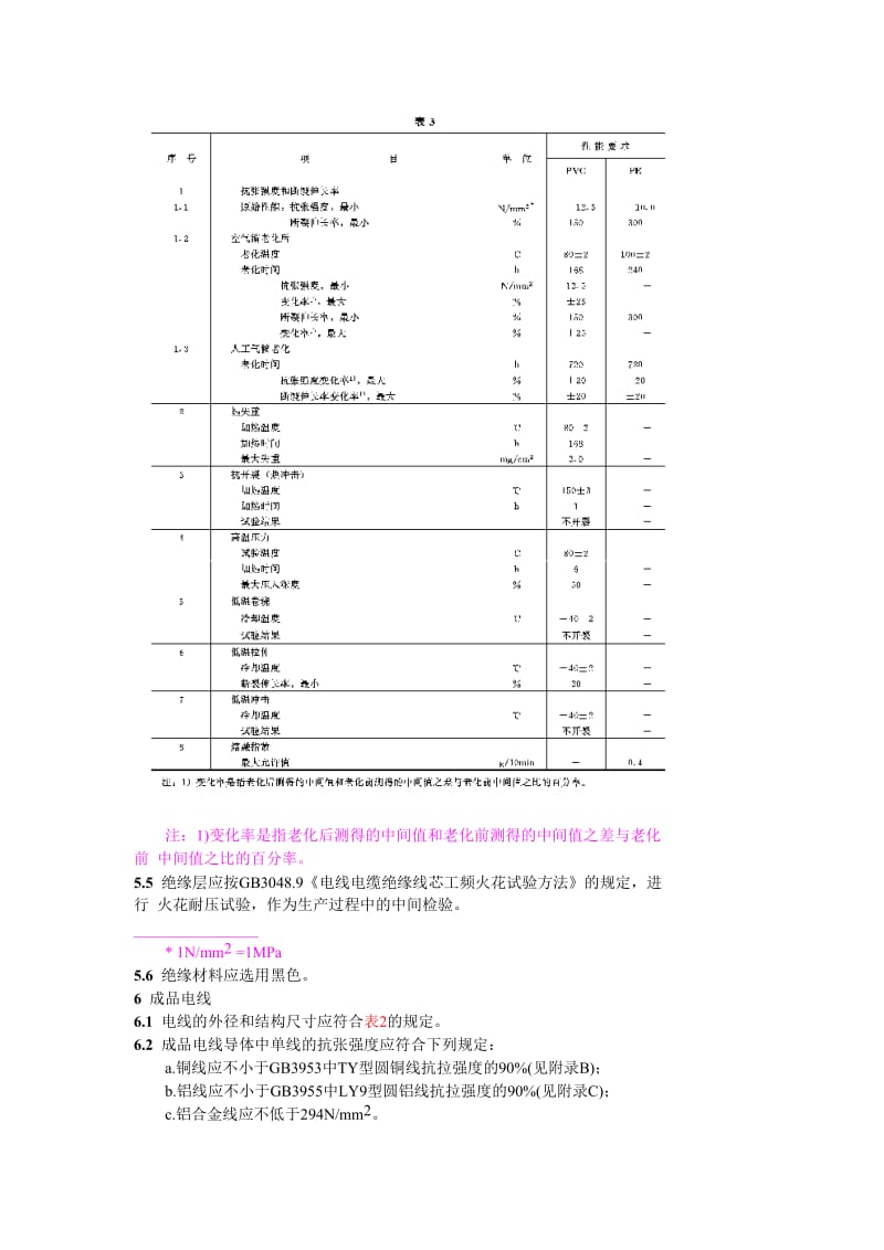 SD 237—87 额定电压1KV及以下架空绝缘电线.doc_第3页