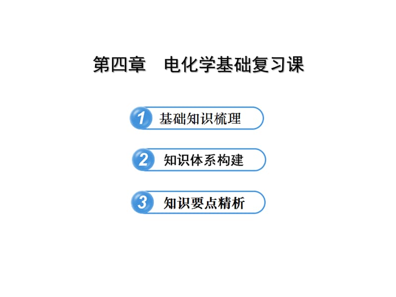 人教版选修四第四章电化学基础复习详解ppt课件_第1页