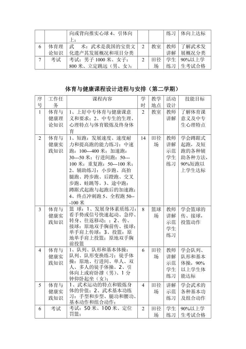 《体育与健康》课程标准.doc_第3页