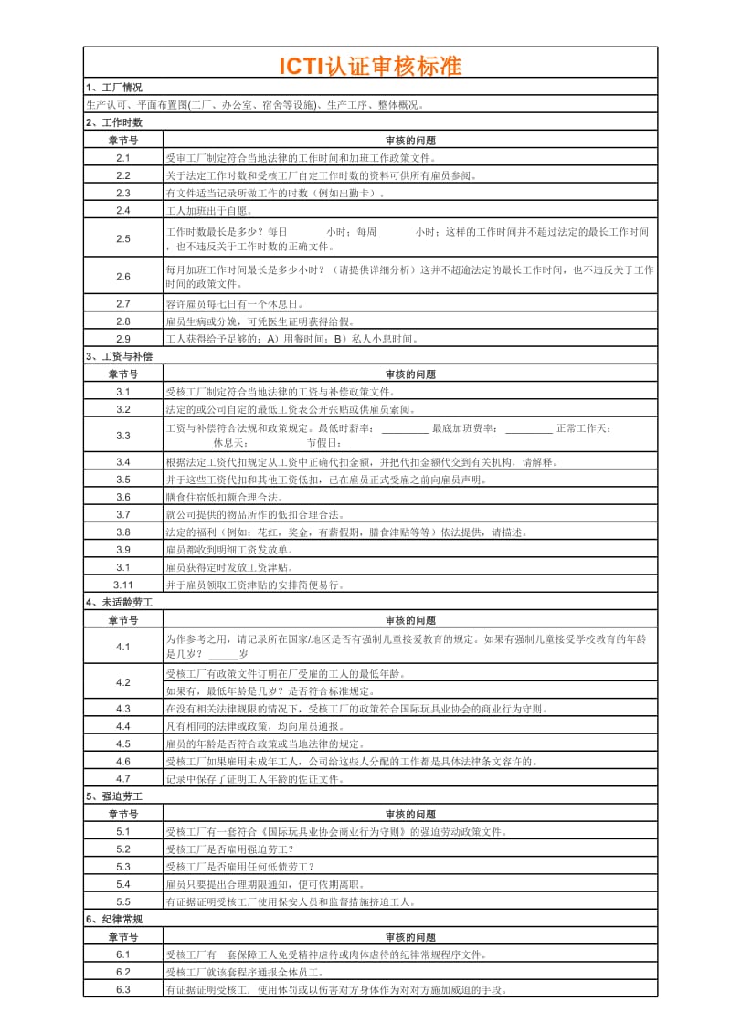 ICTI认证审核标准.xls_第1页