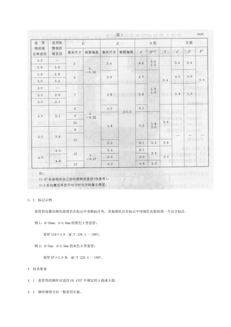 QC T228.4-1997摩托车操作拉索钢丝绳.doc_第3页