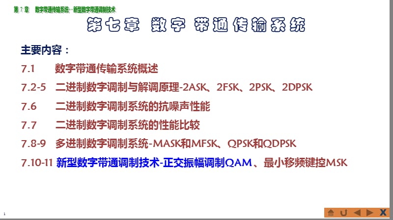 数字带通传输系统教案第七章ppt课件_第1页