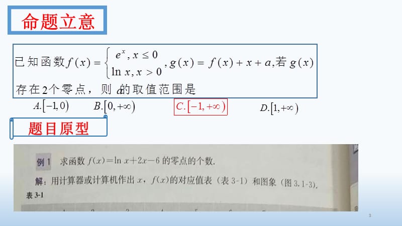 数学说题全国卷Ⅰ卷第9题ppt课件_第3页