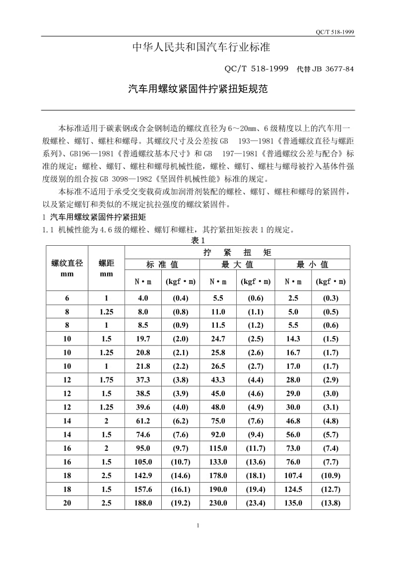 QCT 518-1999 汽车用螺纹软固件拧紧扭矩规范.doc_第1页