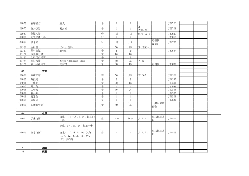 初中化学教学仪器配备标准.xls_第2页