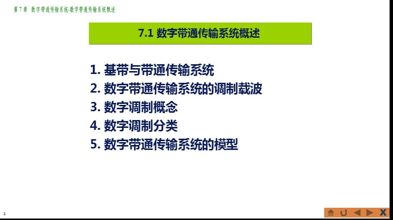 数字带通传输系统7.1ppt课件_第2页