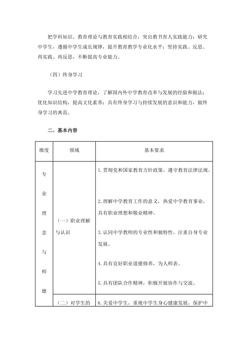 中学教师专业标准.doc_第2页