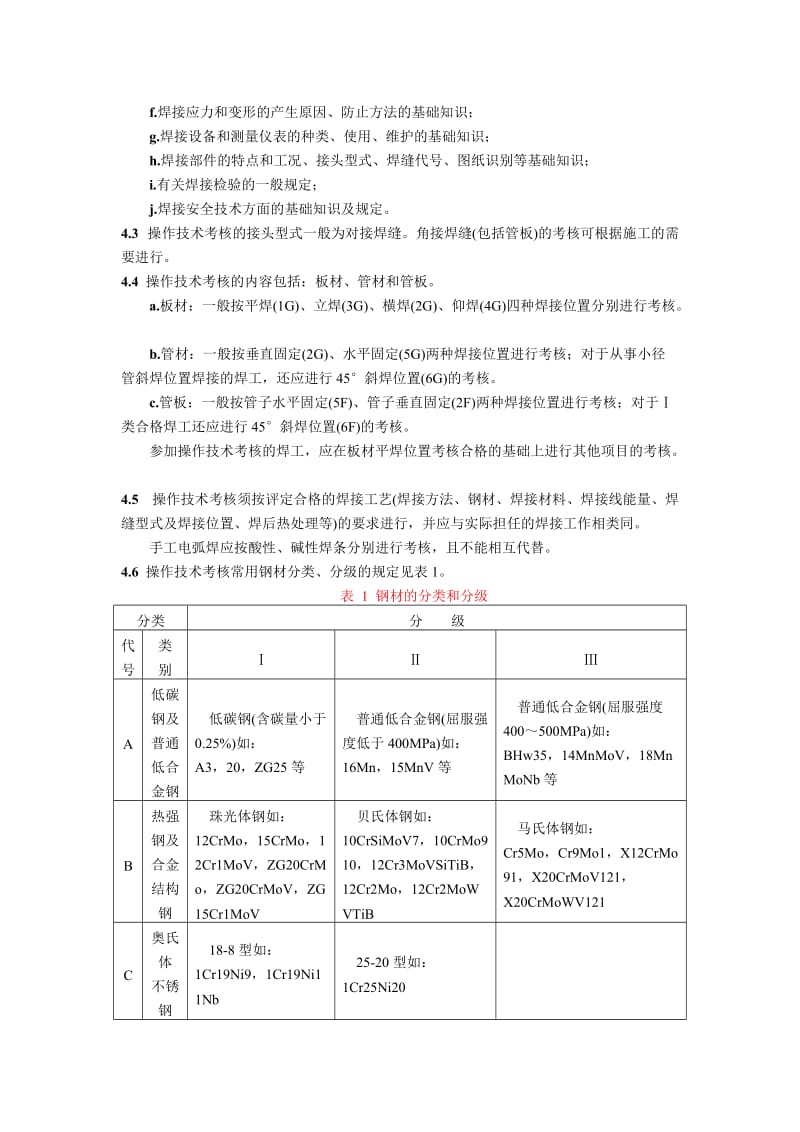 SD 263-88 焊工技术考核规程.doc_第3页