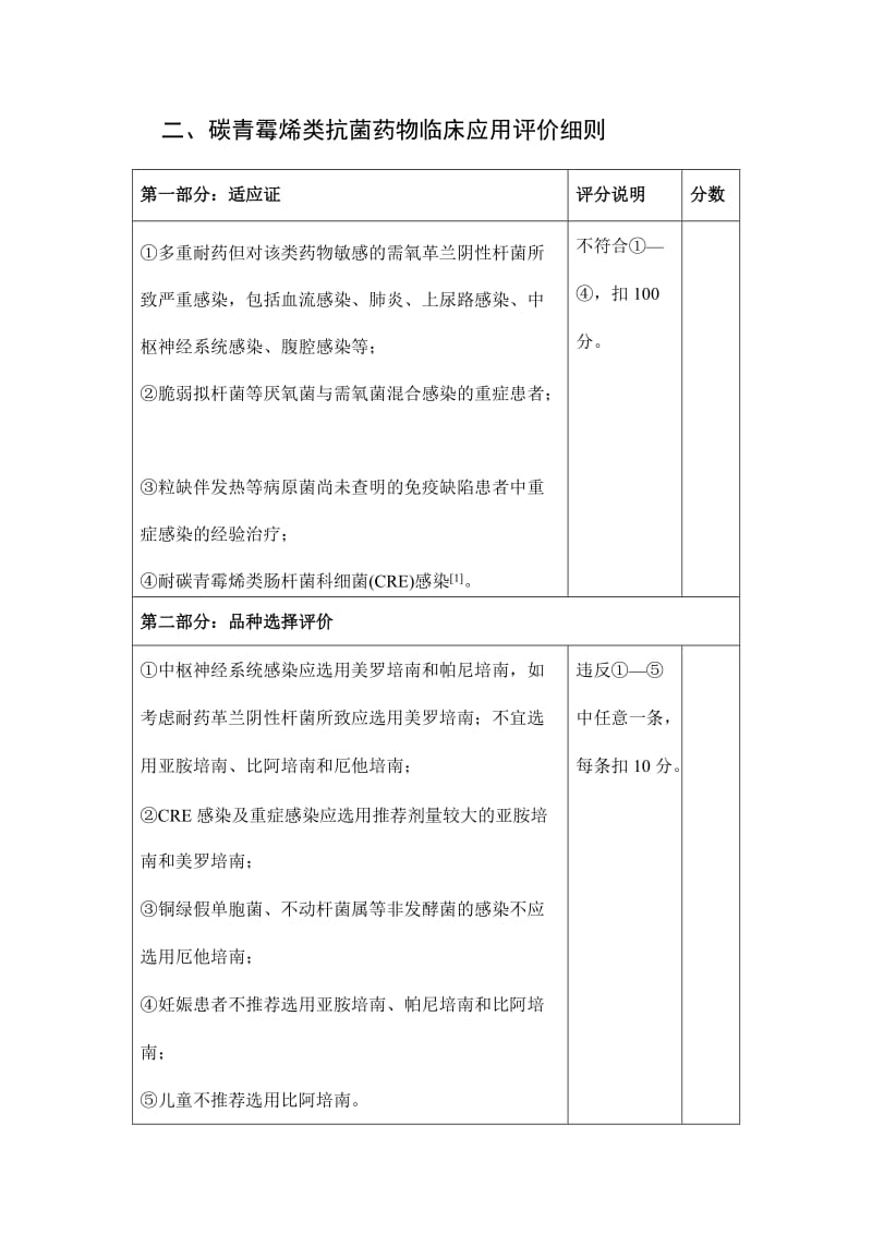 碳青霉烯类抗菌药物临床应用评价细则（2018版）_第2页