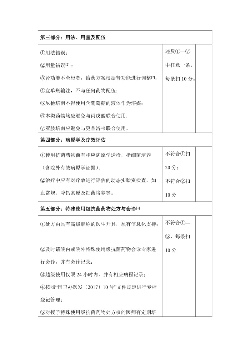 碳青霉烯类抗菌药物临床应用评价细则（2018版）_第3页