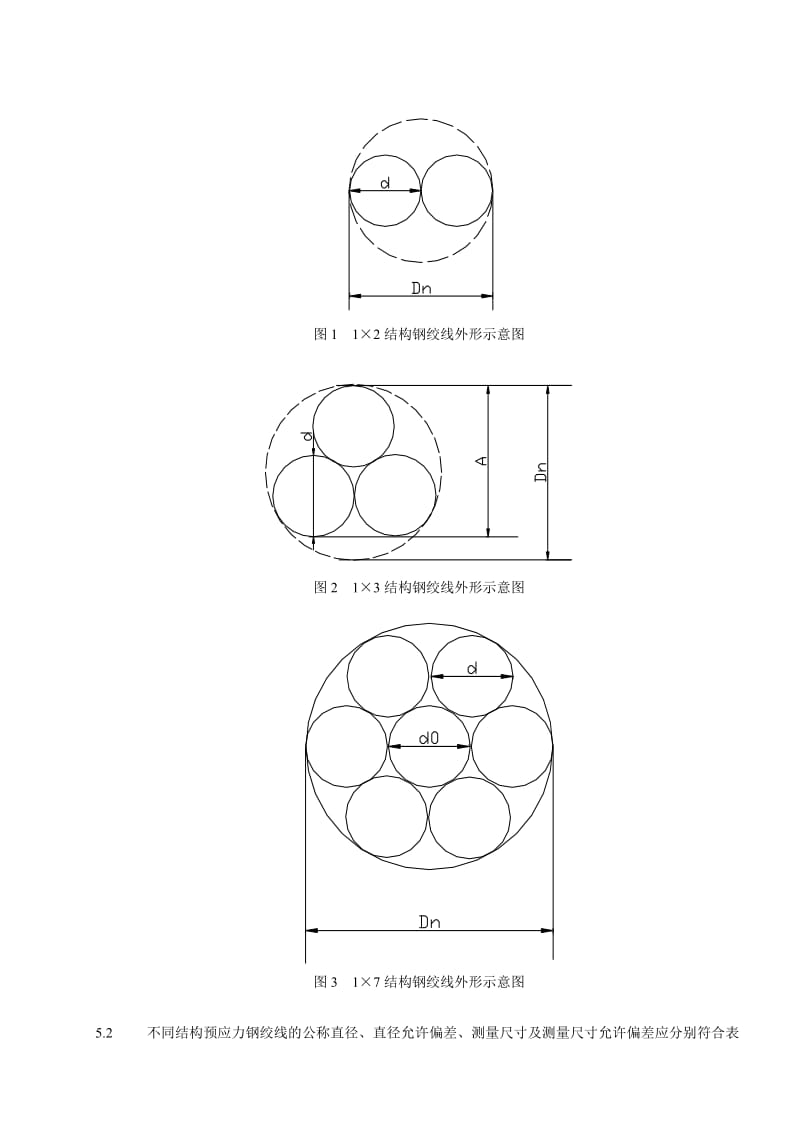 钢绞线检验操作规程.doc_第3页