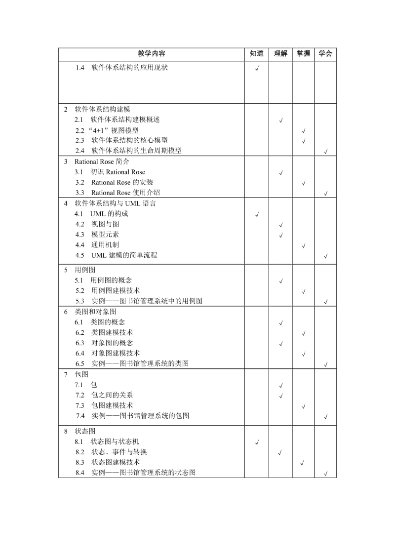 课程标准_软件体系结构_程细柱(修改稿).doc_第2页