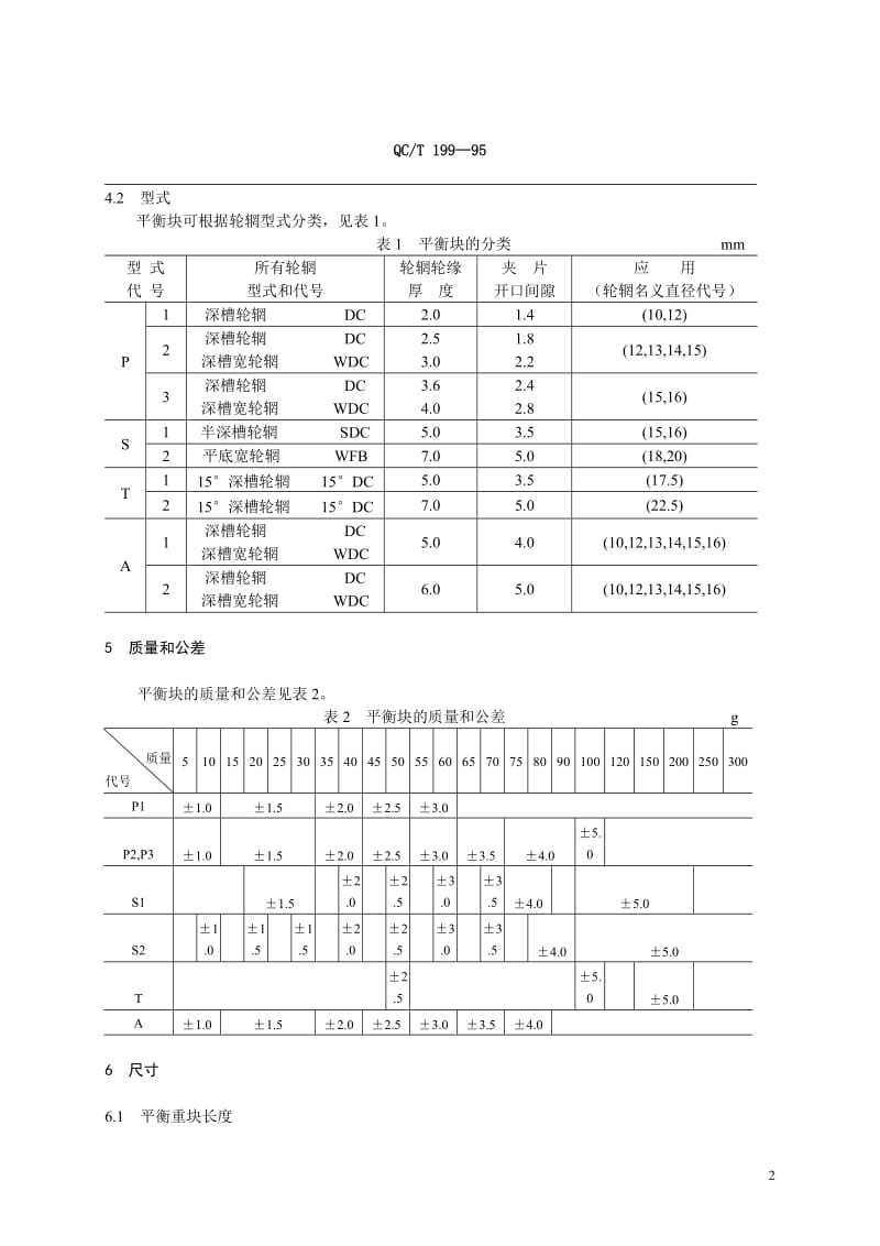 QCT19-1995汽车车轮平衡块doc.doc_第2页